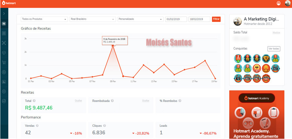 Curso e-mails que vendem do Moisés Santos