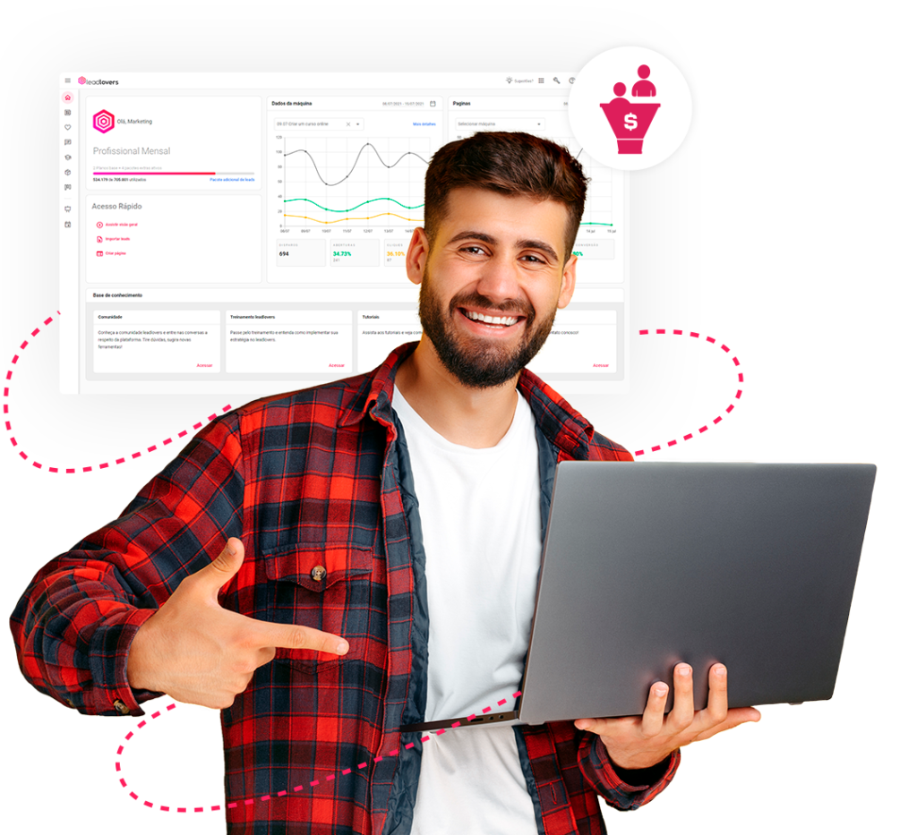 Automação de Marketing - Lead Lovers