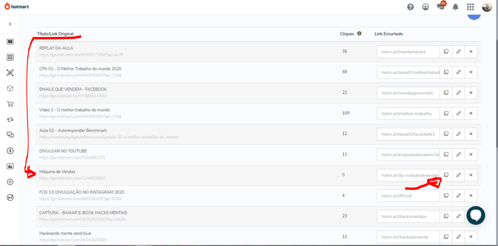 Hotmart Para Iniciantes